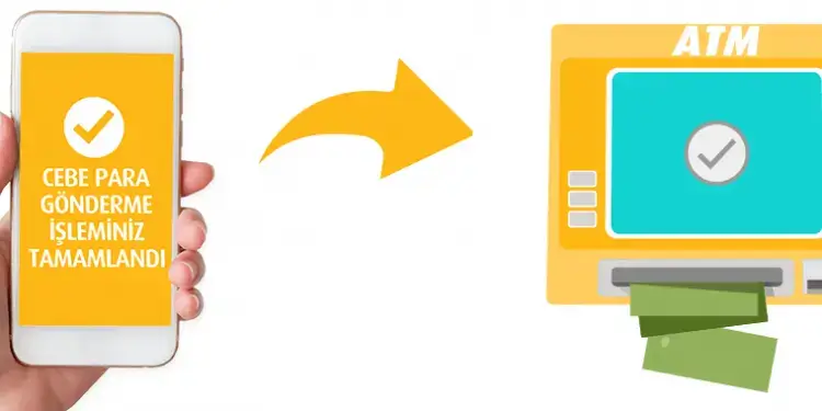 Cepbank İle Para Yatırılan Bahis Siteleri